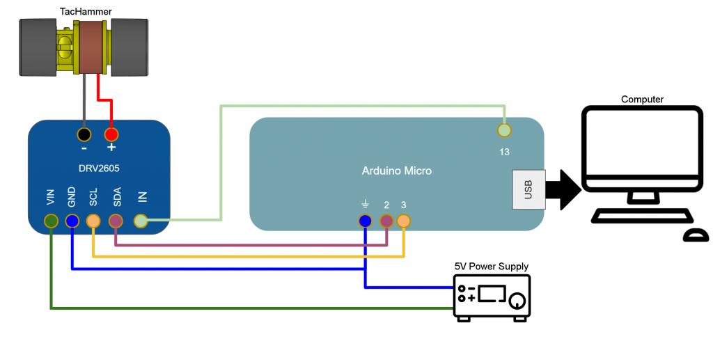 TacHammerArduino plus 1024x487 1